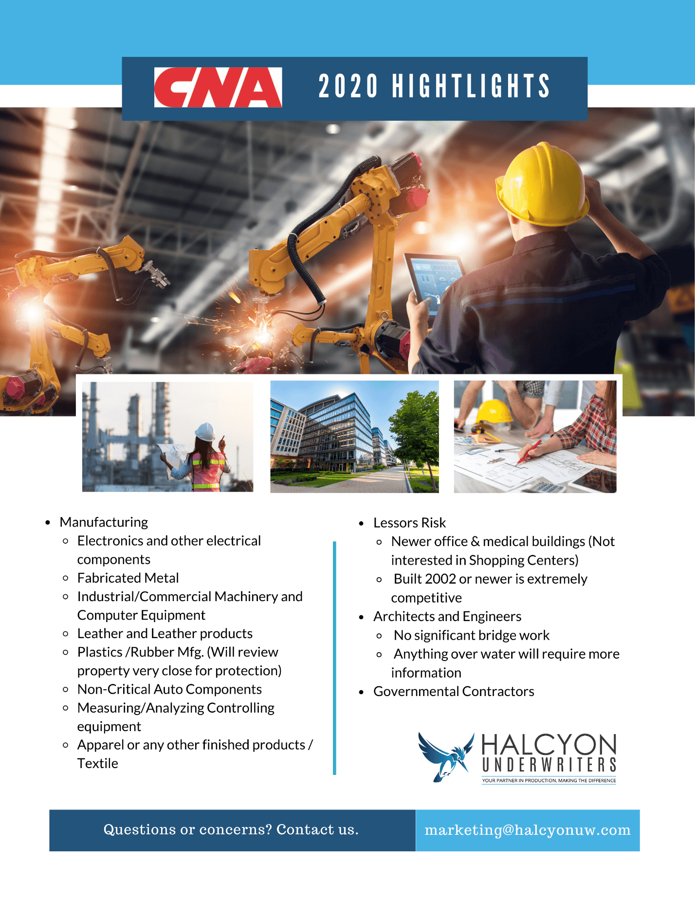 CNA_2020_Highlights